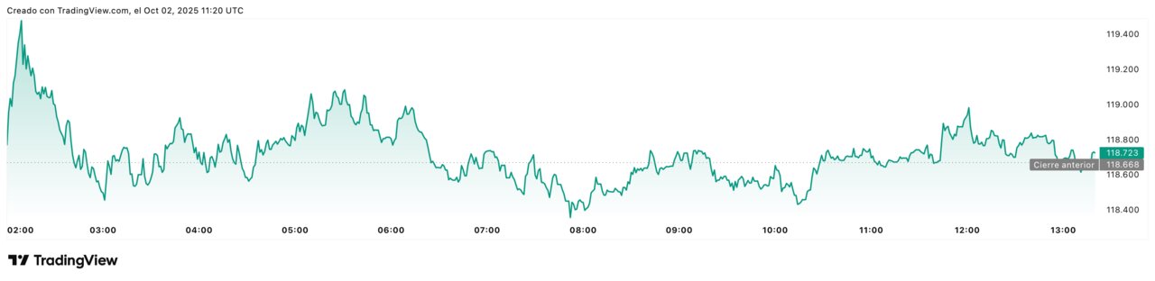 BTCUSD_2025-10-02_13-20-25