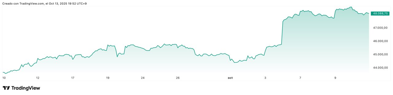 NI225_2025-10-13_12-52-15