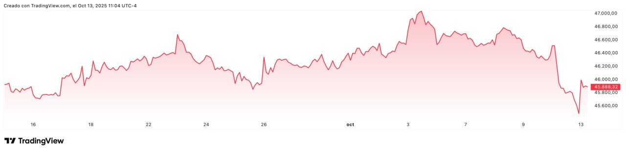 DJI_2025-10-13_17-04-37