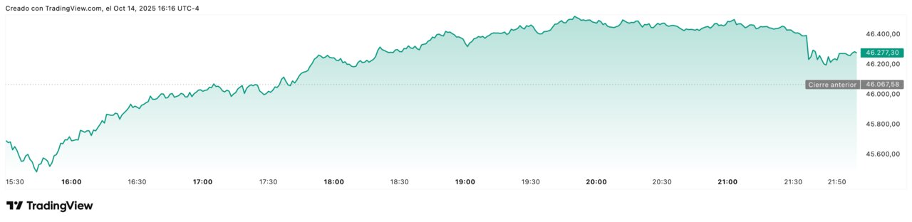 DJI_2025-10-14_22-16-10