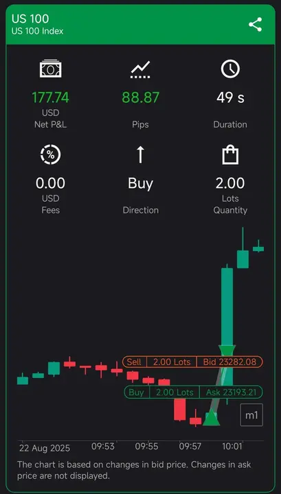nasdaq-is-insane-v0-lvbib0k0zkkf1
