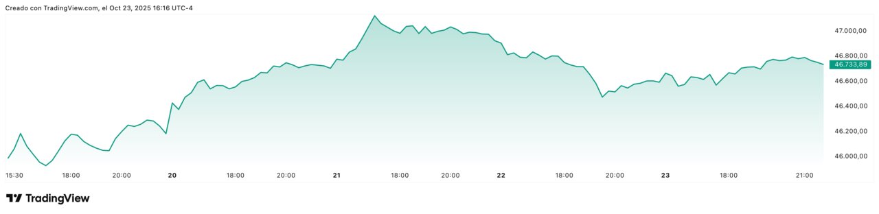 DJI_2025-10-23_22-16-07