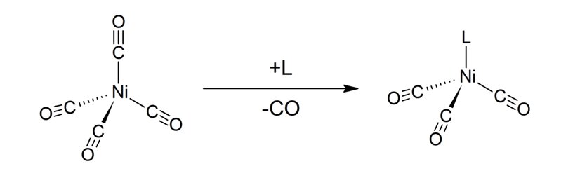 Preparation_of_Ni(CO)3L