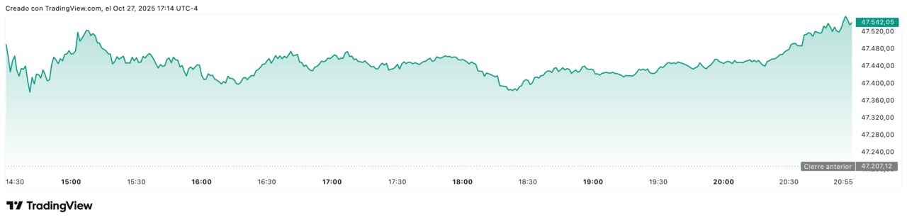 DJI_2025-10-27_22-14-49