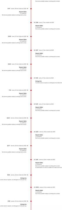 Pruebas de cómo funciona CTT Express.