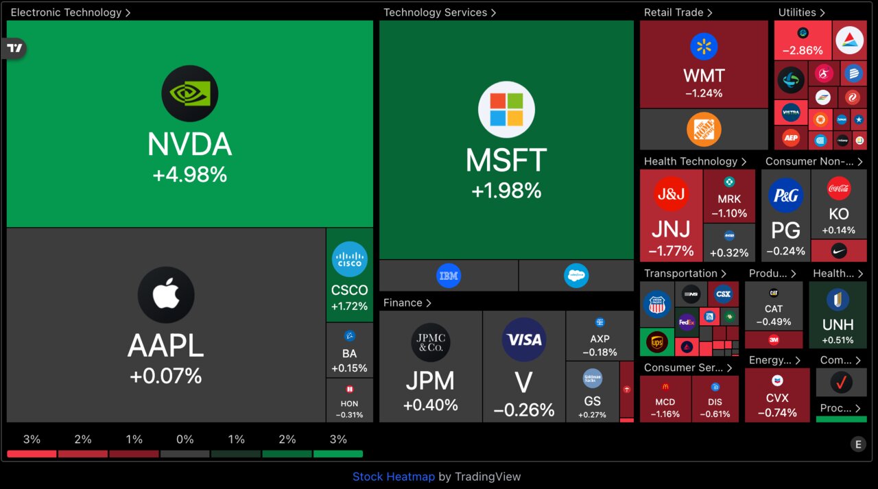 DJ 2025-10-29 at 18.18.05