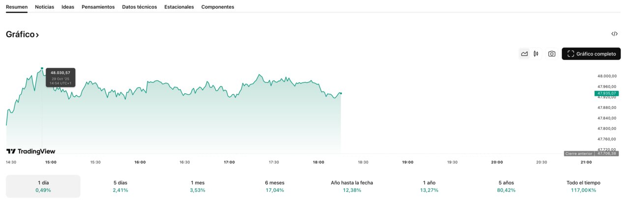 DJ 2025-10-29 at 18.15.14