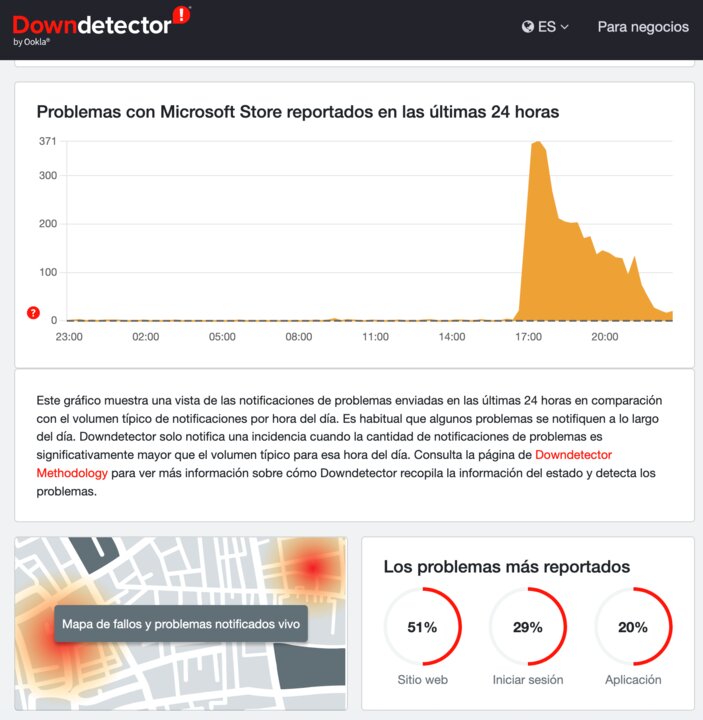downdetector 2025-10-29 at 22.55.10