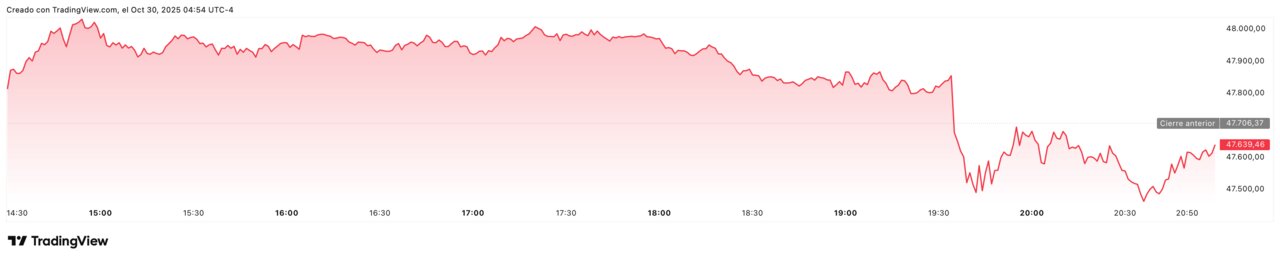 DJI_2025-10-30_09-54-46