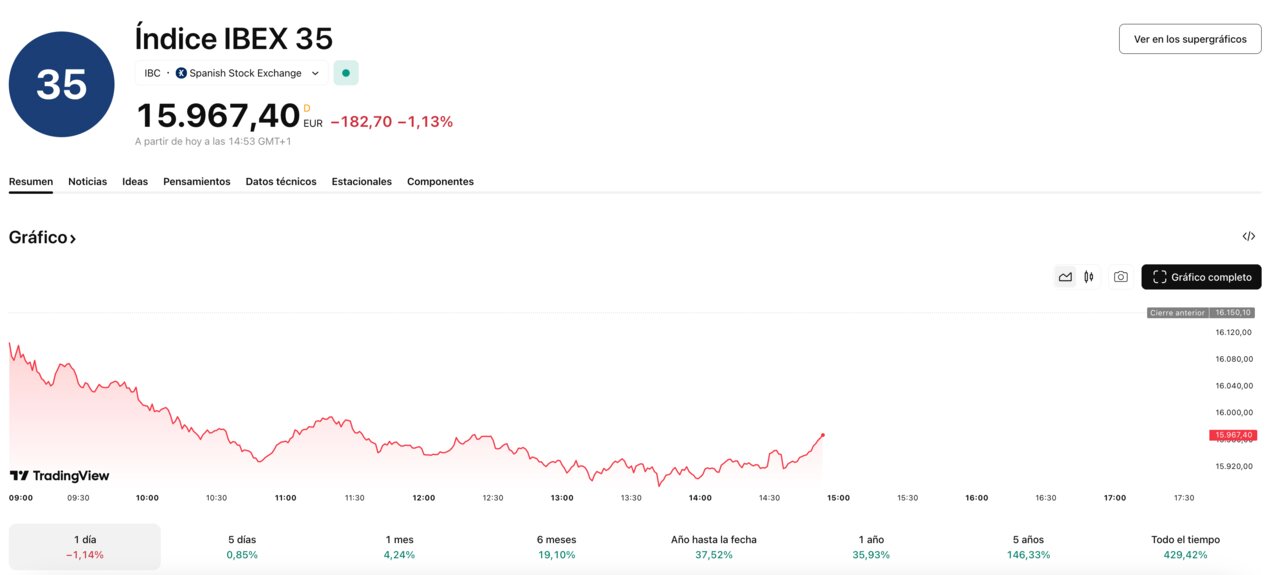 Ibex 2025-10-30 at 15.08.56