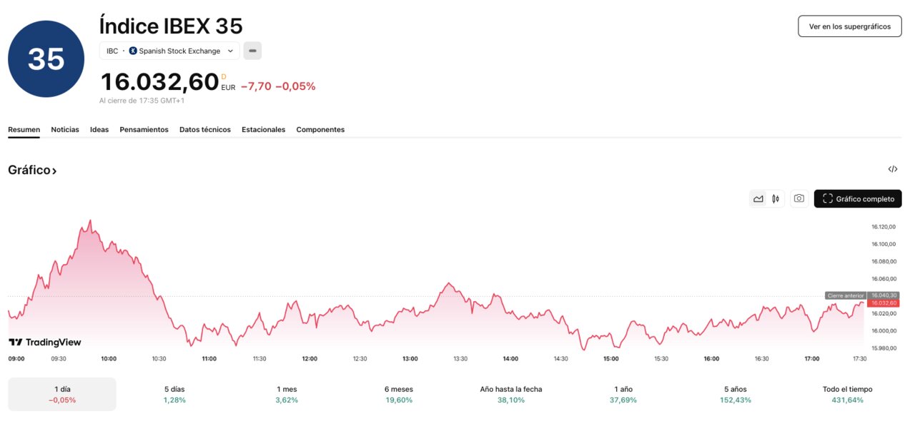 Ibex 2025-10-31 at 19.33.24