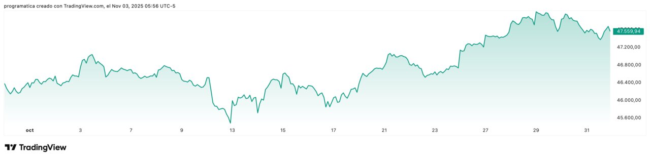 DJI_2025-11-03_11-56-41