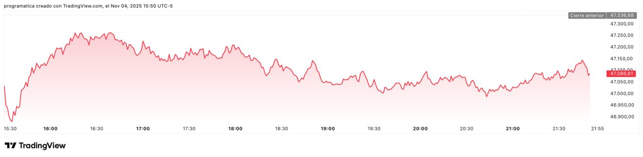 DJI_2025-11-04_21-50-29