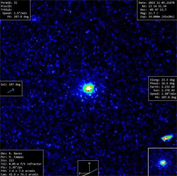 No Clear Cometary tail in Post-Perihelion Images of 3I/ATLAS