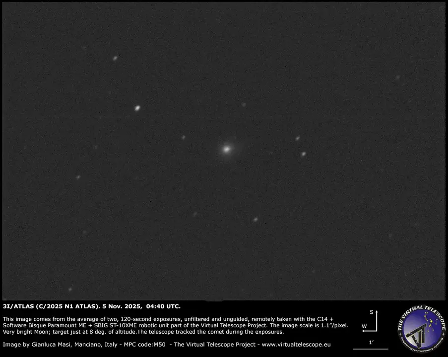 Loeb Medium: Post-perihelion image of 3I/ATLAS, reported on November 5, 2025 by the Virtual Telescope Project. (Credit: The Virtual Telescope Project)
