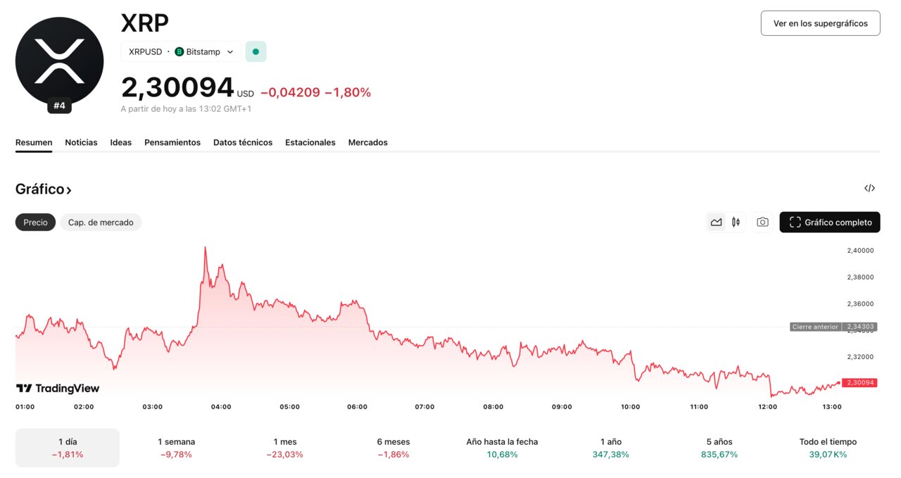 tradingview 2025-11-06 at 13.02.47