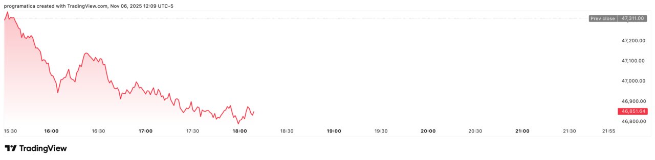 DJI_2025-11-06_18-09-22