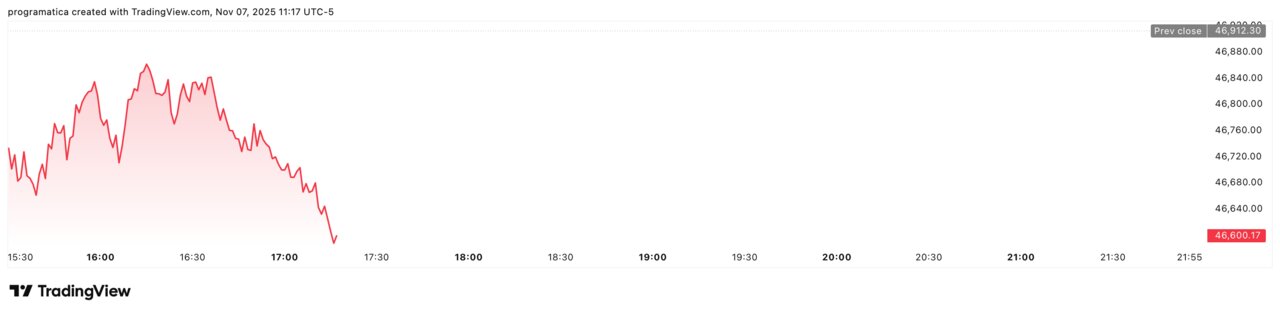 DJI_2025-11-07_17-17-27