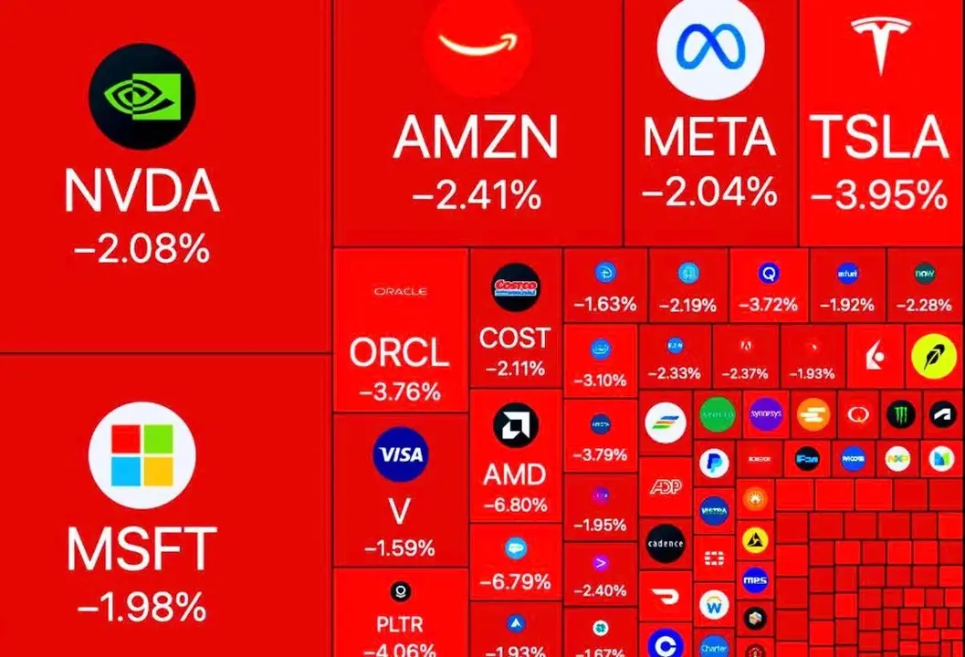 breaking-700-billion-was-wiped-out-from-the-u-s-stock-v0-imsz8vhmptzf1