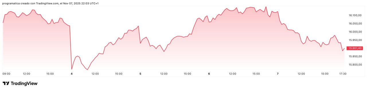 IBC_2025-11-07_22-03-24