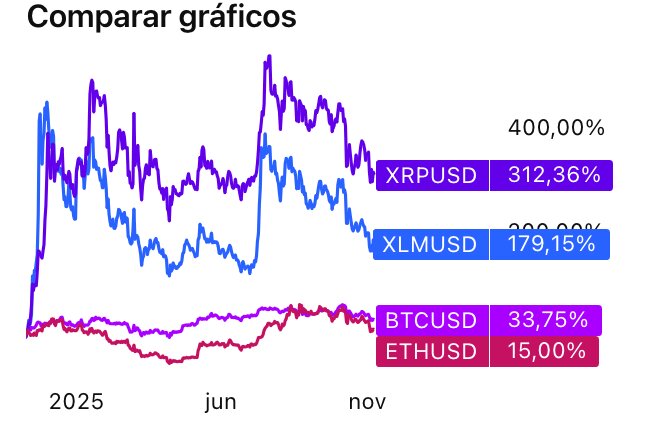 tradingview 2025-11-09 at 00.25.05