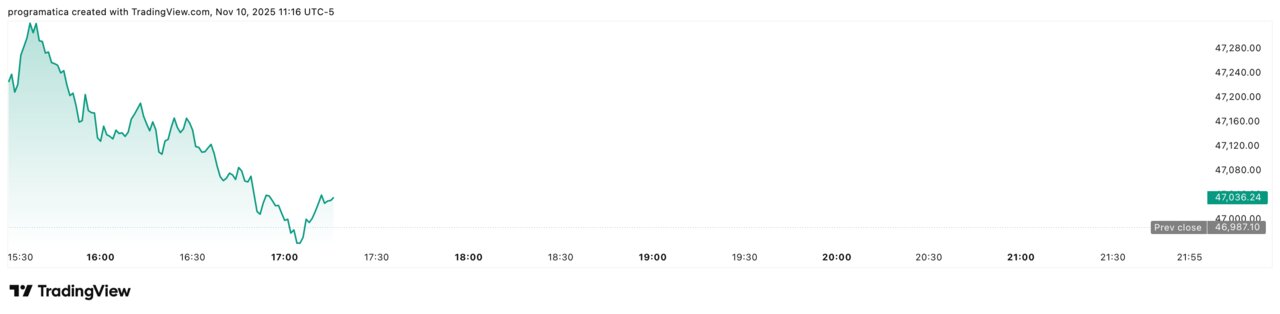 DJI_2025-11-10_17-16-07