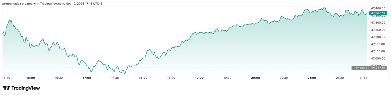 DJI_2025-11-10_23-15-17