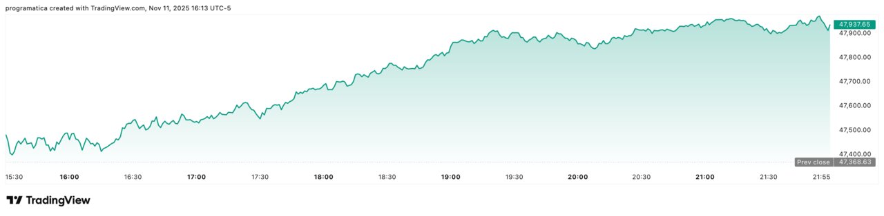 DJI_2025-11-11_22-13-30
