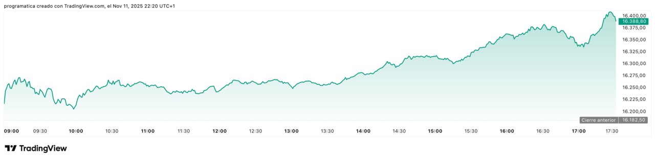 IBC_2025-11-11_22-20-13