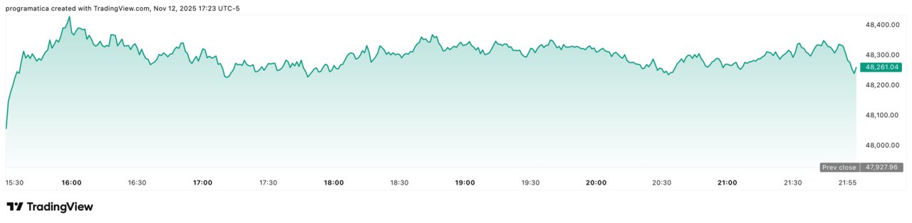 DJI_2025-11-12_23-23-28