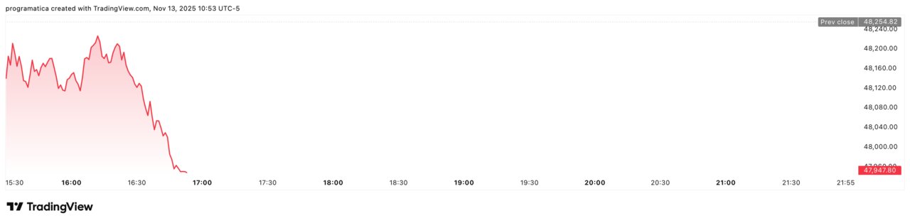 DJI_2025-11-13_16-53-39