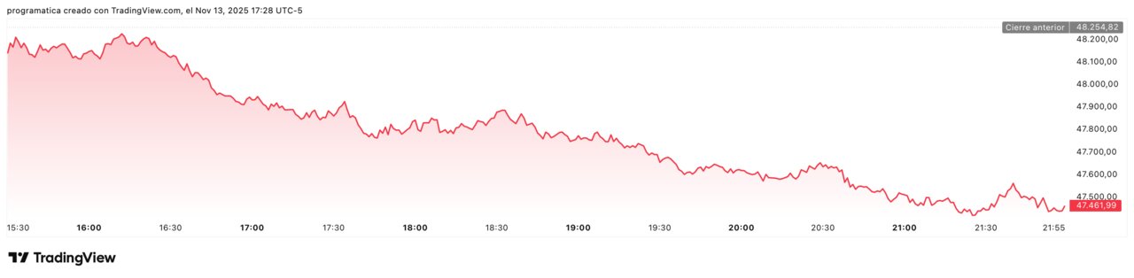 DJI_2025-11-13_23-28-59
