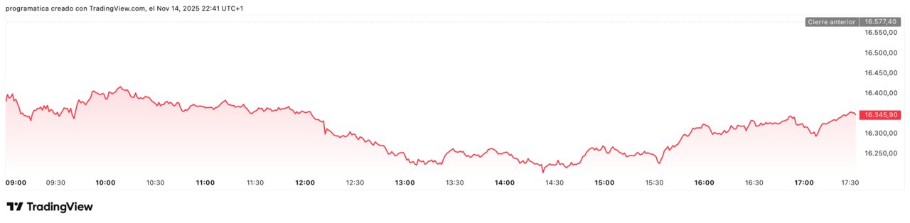 IBC_2025-11-14_22-41-46