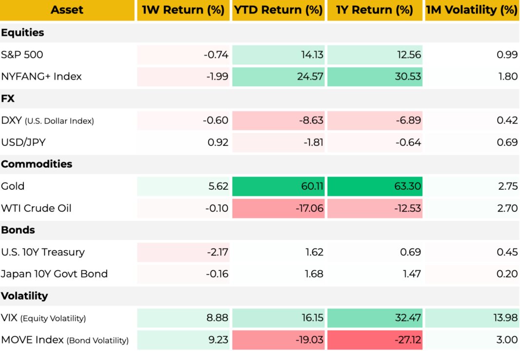 6274493f0abd288cedab027708149a97