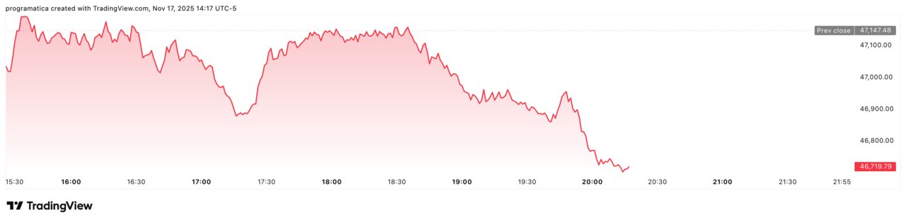 DJI_2025-11-17_20-17-30