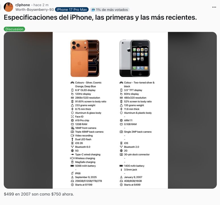 r/iphone/
