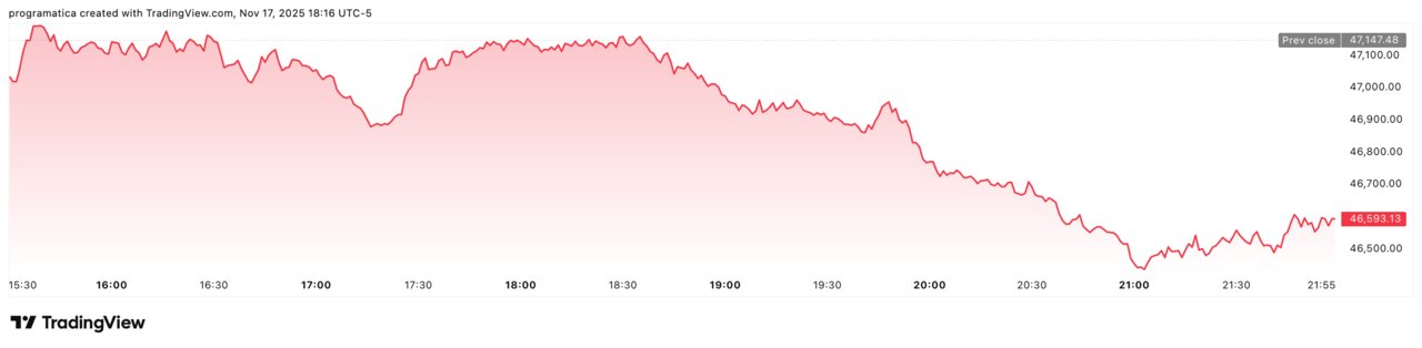 DJI_2025-11-18_00-16-52