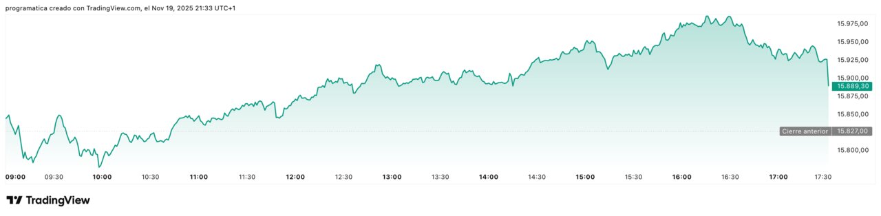 IBC_2025-11-19_21-33-31