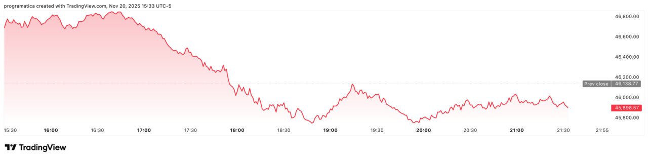 DJI_2025-11-20_21-33-35