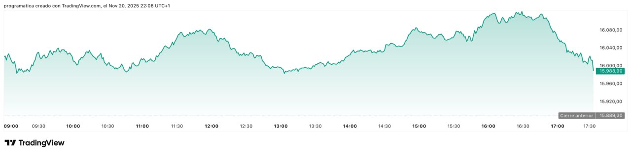 IBC_2025-11-20_22-06-38