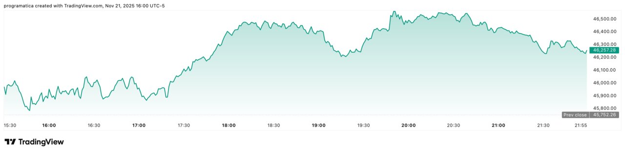 DJI_2025-11-21_22-00-20