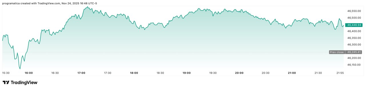 DJI_2025-11-24_22-48-04