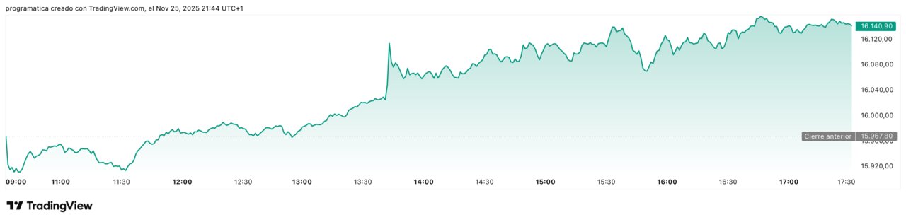 IBC_2025-11-25_21-44-07