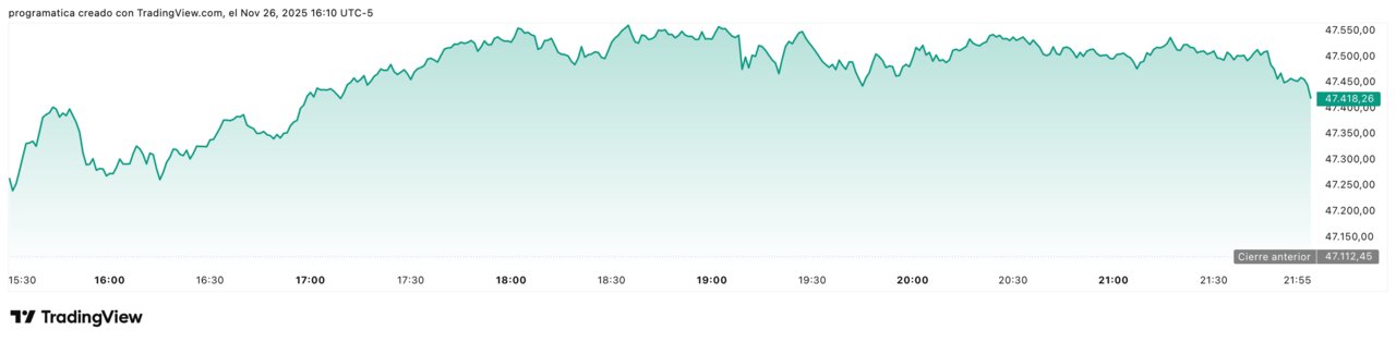 DJI_2025-11-26_22-10-28
