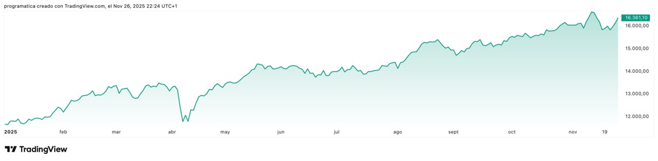 IBC_2025-11-26_22-24-25