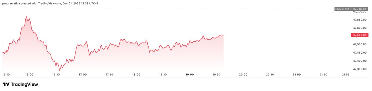 DJI_2025-12-01_19-38-55