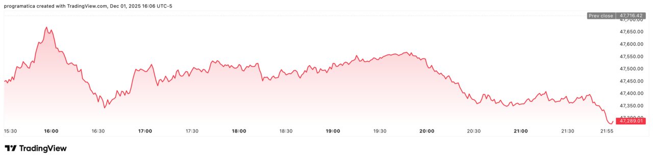 DJI_2025-12-01_22-06-50
