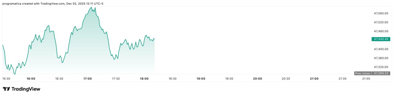 DJI_2025-12-02_18-11-30