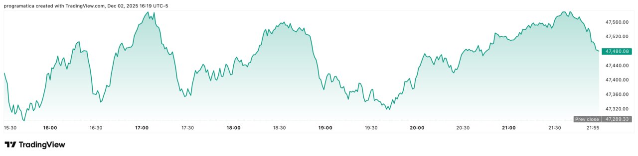 DJI_2025-12-02_22-19-01