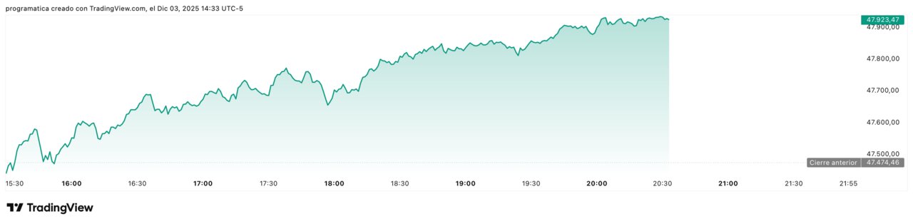 DJI_2025-12-03_20-33-55